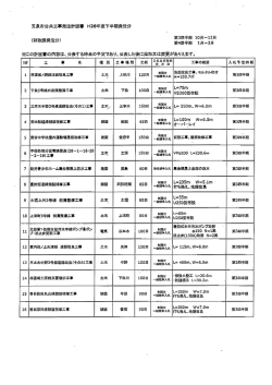 Page 1 第3四半期 10月~12月 (財政課免注分) 第4四半期 1月~3月