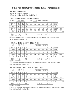 平成28年度 静岡県クラブ対抗競技 使用コース詳細（距離表）