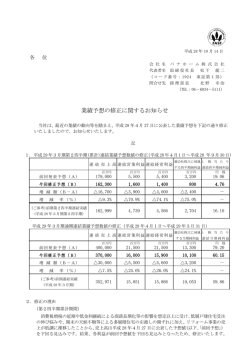 業績予想の修正に関するお知らせ