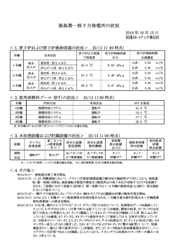 福島第一原子力発電所の状況