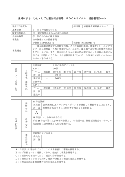 泉崎村まち・ひと・しごと創生総合戦略 PDCAサイクル 進捗管理シート