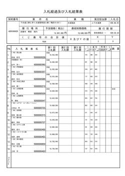 詳しく - 入札・契約