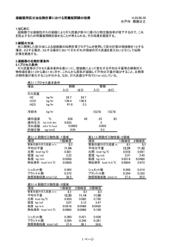 凝縮器用区分法伝熱計算における邪魔板間隔の効果 H280830へ