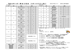 平成28年10月 開 放 日 程 表 〔スポーツクラブ21段上〕