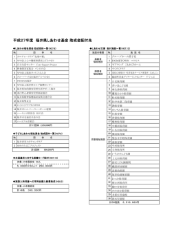 H27しあわせ基金助成金配布先等一覧（PDF形式 172キロバイト）