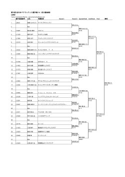 第78回全日本ベテランテニス選手権 `16（名古屋会場）