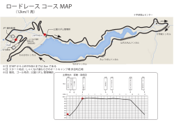 ロードレース コース MAP