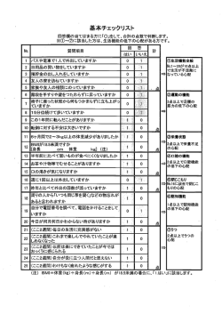 Page 1 基本チェックリスト 回答欄の当てはまる方に「  」をして、合計の