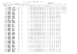 Page 1 20 書門』 『』: 高月會ca c『夏 景行議政 書門中學生