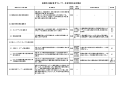 斜里町マンパワー確保事業の全体構成
