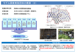 モデル調査実施団体の概要 （2）