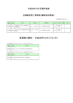 希望票の締切 ： 平成28年10月17日（月）