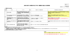 柏崎刈羽原子力発電所6号及び7号炉 耐震設計の論点に係る