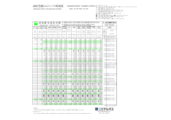 高松空港リムジンバス時刻表 （2016年10月30日～2016年11月30日）