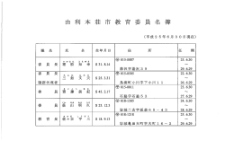 由 利 本 荘 市 教 育 委 員 名 簿