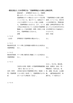 一般社団法人 日本禁煙学会「受動喫煙症の分類と診断基準」