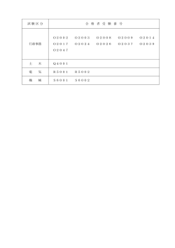 試 験 区 分 合 格 者 受 験 番 号 行政事務 O2002 O2003 O2008