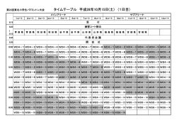 東北小学生大会組み合わせ