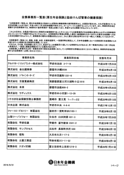 山梨県 平成28年8月1日～平成28年8月31日