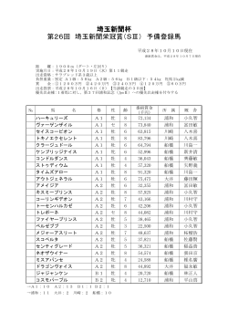 埼玉新聞杯 第26回 埼玉新聞栄冠賞（SⅢ） 予備登録馬