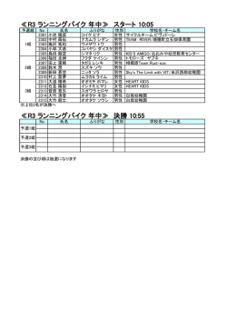 R3 ランニングバイク 年中≫ スタート 10:05 ≪R3 ランニングバイク 年中