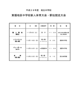東播地区中学校新人体育大会・駅伝競走大会