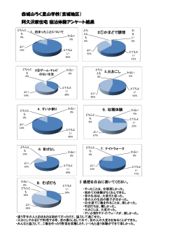 阿久沢家住宅 宿泊体験アンケート（PDF形式：355KB）