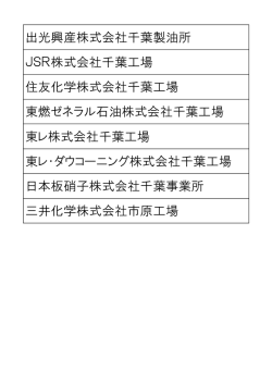 出光興産株式会社千葉製油所 JSR株式会社千葉工場 住友化学株式