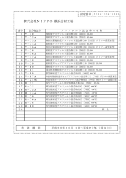 株式会社NIPPO 横浜合材工場