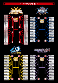 優勝 - ARC SYSTEM WORKS