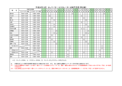 平成28年10月 エレベーター・エスカレーター点検予定表（南北線）