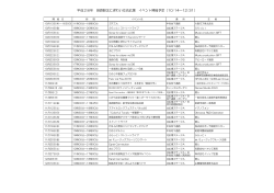 平成28年 姫路駅北にぎわい交流広場 イベント開催予定（10/14