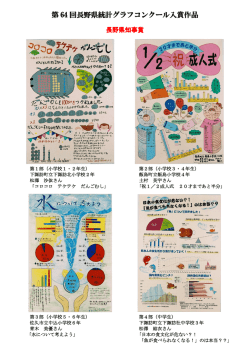 写真はこちらから - 長野県の統計情報
