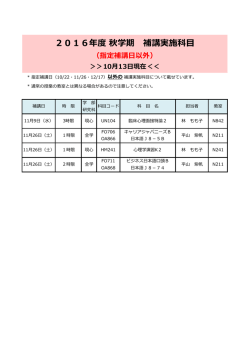 2016年度 秋学期 補講実施科目 （指定補講日以外）