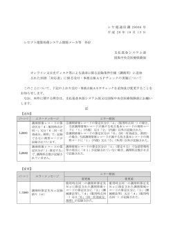 H281013 レセ電通信調28006