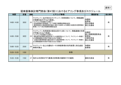 提案募集検討専門部会（第47回）におけるヒアリング事項及び