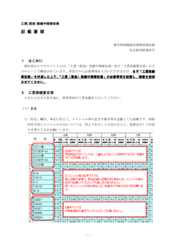 記 載 要 領