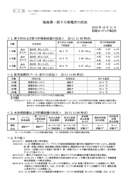 福島第一原子力発電所の状況