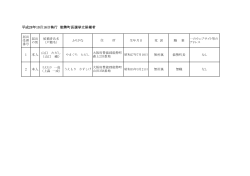平成28年10月16日執行能勢町長選挙立候補者名簿