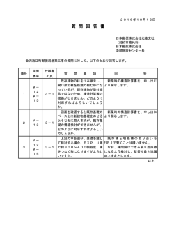 質問回答書 - 日本郵政