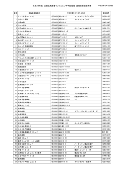 平成28年度 江東区高齢者インフルエンザ予防接種 実施医療機関名簿