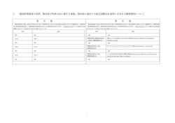 「連結財務諸表の用語、様式及び作成方法に関する規則」第93条に規定