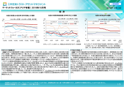 マーケットフォーカス（アジア市場） - 三井住友トラスト・アセットマネジメント