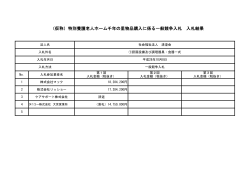 結果を報告いたします。（H28/10/8）