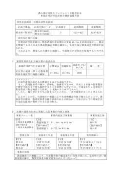 栃木市宮地区（PDF：66KB）