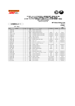 KF Class Entry List 公式通知No.2－1