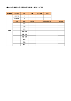 西桂町