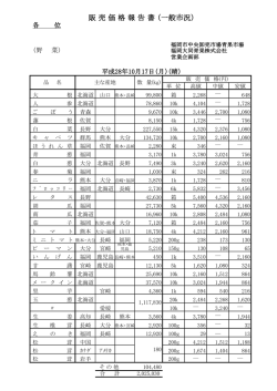 販 売 価 格 報 告 書 （一般市況）