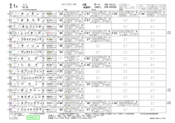 東京 4回 1日 2016/10/8 無料競馬新聞 競馬がいど（SP用）