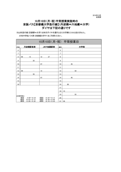 （丹波橋&hArr;六地蔵&hArr;大学）ダイヤ